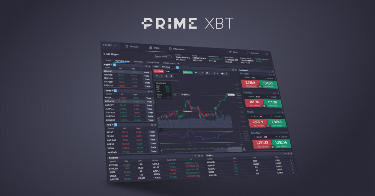 Discovering the Power of PrimeXBT Hub A Comprehensive Guide Discovering the Power of PrimeXBT Hub A Comprehensive Guide